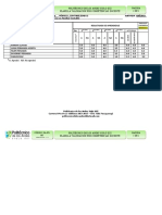 Formato de Notas