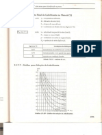 Tab MancalDesliz PDF