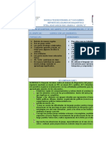 Escuela Telesecundaria 417 San Gabriel Reporte Del Examen de Diagnóstico Mtra. Adaí García Díaz .Grado:1° Grupo."A"