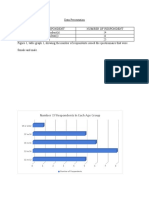 Number of Respondents in Each Age Group: 19 or Older