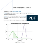 Creating Plots in R Using Ggplot2 - Part 9: Function Plots