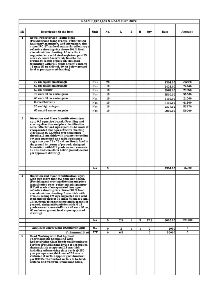 Road Furniture PDF Road Traffic