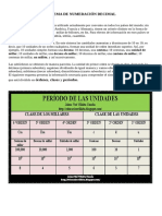 Sistema de Numeración Decimal