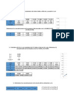 Analisis Practica