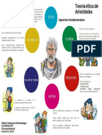 Teoría Ética de Aristóteles PDF