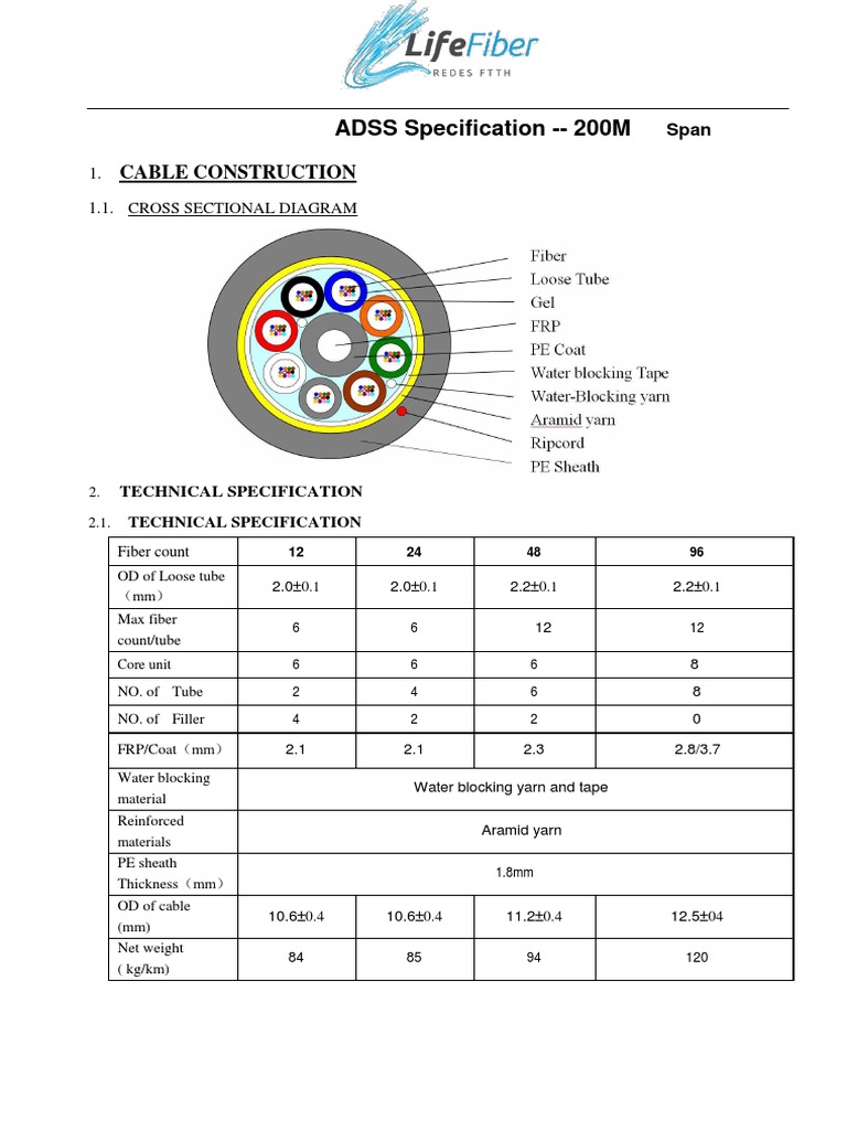 Technical Specifications and Performance Requirements for a 200m Span