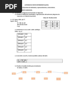 Deterministico, DELGADO