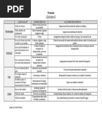 Prove Edo Res 11 | PDF | México | Agitación