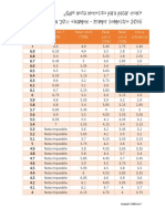 Que Nota Necesito para Pasar Con - Versión PDF 70