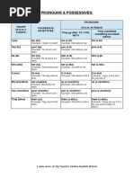 012 Grammar Pronombres y Posesivos.pdf