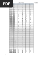 Lista Membri UNART La Data de 09.03.2018 | PDF | Musicians