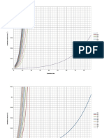 Graficas Humidificacion