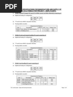 PLC Control Panel - Specs With Pricing Format