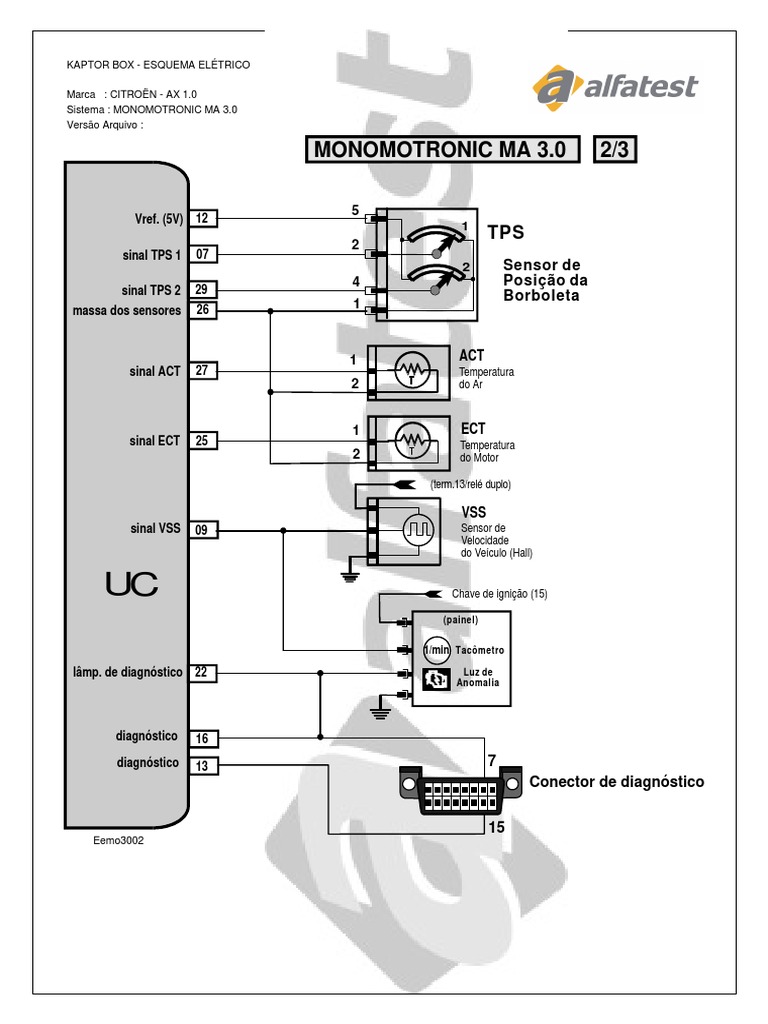 Citroen Ax10 2 | Pdf