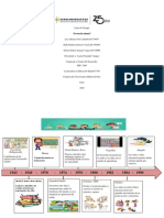 Linea de Tiempo Desarrollo Infantil PDF