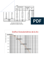 Analisis-Granulométrico (T Concreto)