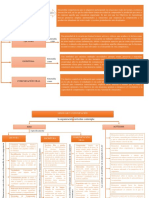 sintesis BC LyC_.pdf