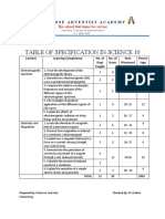 Table of Specification in Science 10: San Jose Adventist Academy