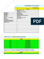 All NFPA Tables