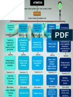 Watercolor Free Powerpoint Template Mapa Conceptual