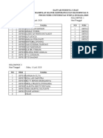 ROLLING PESERTA UJIAN OSCA SMT 4