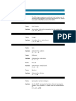 GMAT Math Fundamentals