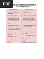 Perbandingan Faedah Mudah Dan Faedah Kompaun PDF