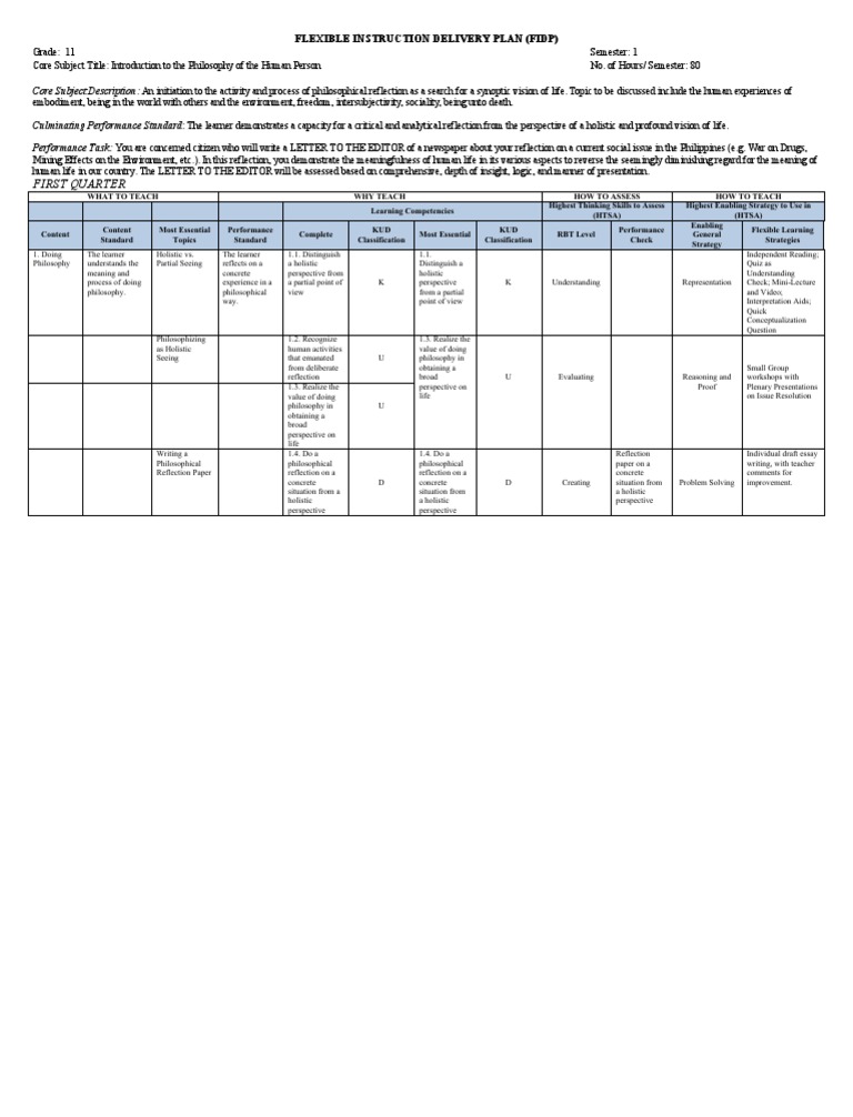 FLEXIBLEINSTRUCTIONDELIVERYPLANSAMPLE Learning Applied Psychology