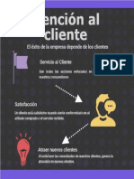 Infografia de Atención Al Cliente