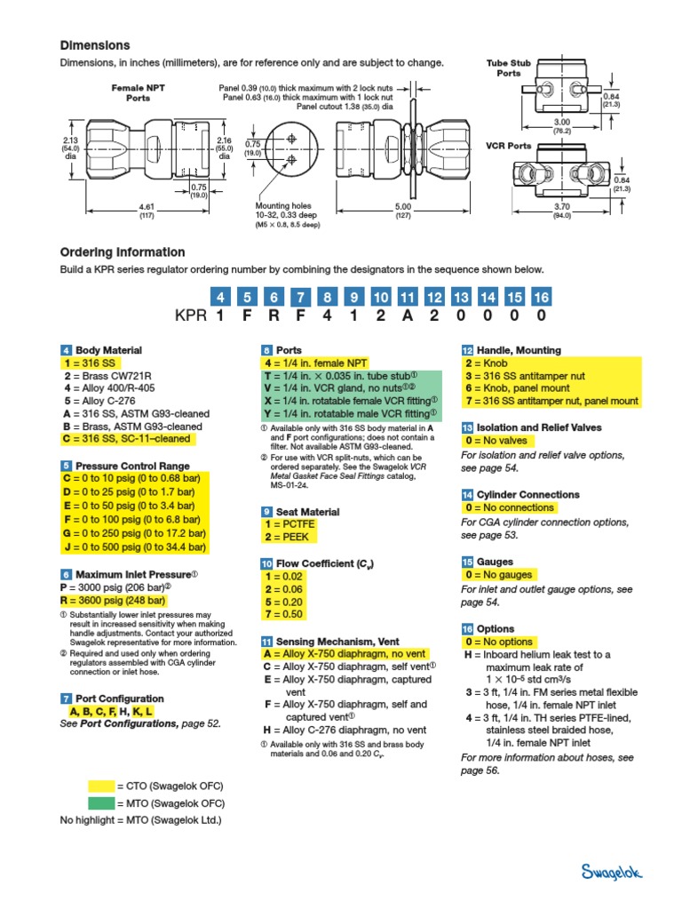CAT 1 DIMENSIONS visual data 2