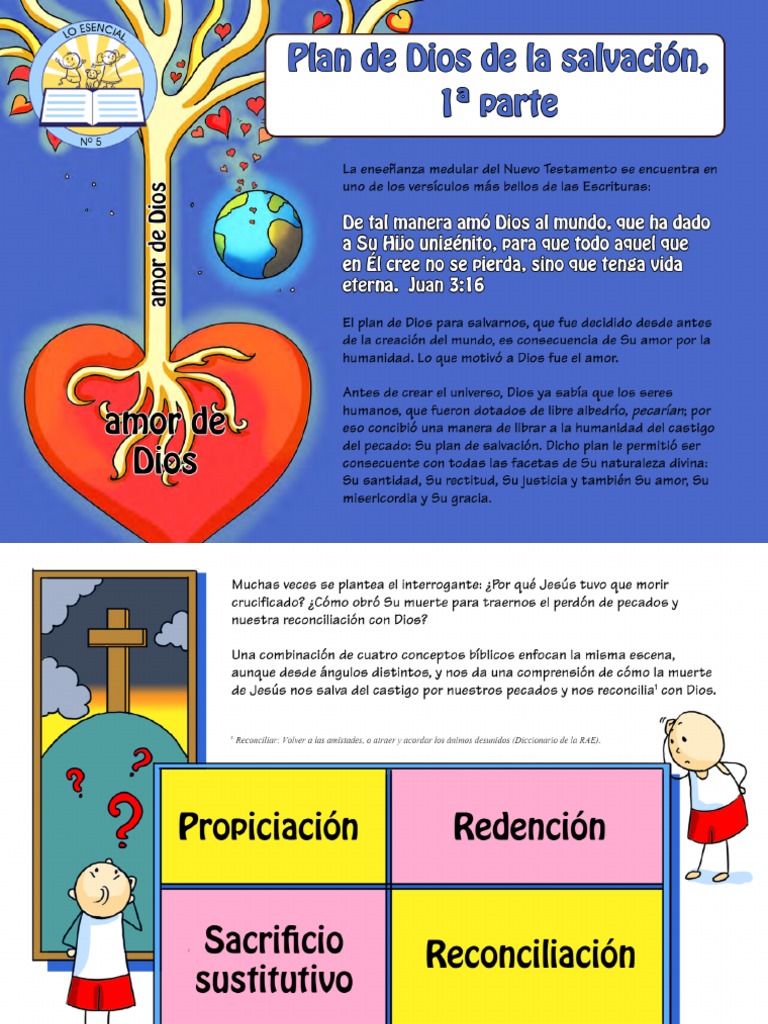 Amor de Dios Plan de Dios de La Salvación, 1 Parte | PDF