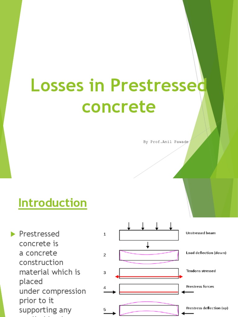 Prestress Losses | PDF | Prestressed Concrete | Concrete