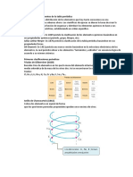 Distribución de Elementos de La Tabla Periódica