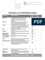 Theatrical Play Performance Rubric (1).doc