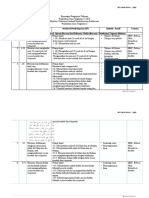 1. Rancangan Pengajaran Tahunan T3 2019 Pendidkan Islam.doc