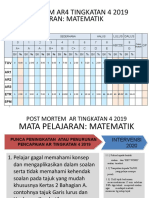 Post Mortem Ar4 Matematik (SPM 2020)