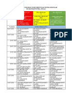 Jadual Penggiliran Guru Bertugas Di Pra Sekolah