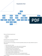 Assignment Organization Chart