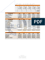 Grupo Pace- Finanzas 2- Material Exámen Final.pdf