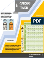 CSCA CualidadesTermicas AlexBejarano PDF