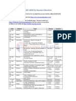 Revision Plan for IIT-JEE-AIEEE by Kaysons Education