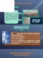 La Contaminación Del Aire