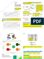 S10.S11 - Curva S - Planificacion