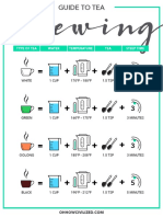 Ohhowcivilized Tea Brewing Guide PDF