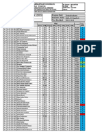 Industri SMT I A1&a2 - B.inggris