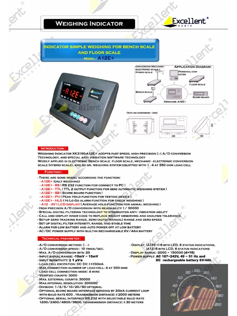 A12E Scale Troubleshooting: Quick Fixes & Solutions
