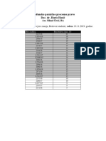 GPPP 2019-2020 Rezultati Parcijalne Provjere Znanja R PDF