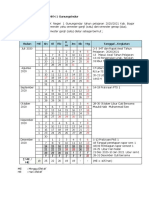 Kalender Pendidikan SMKN 1 Gunungsindur 20-21