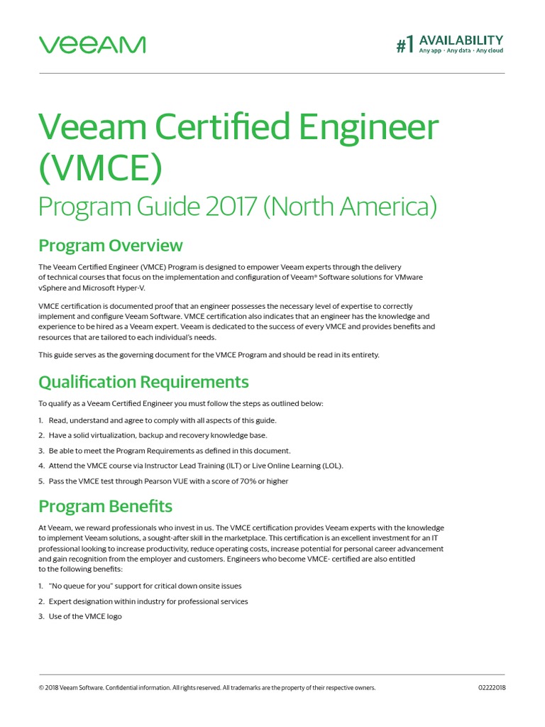 VMCE_v12 Testing Engine