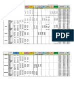 Petro NCR 2020 February 28 PDF